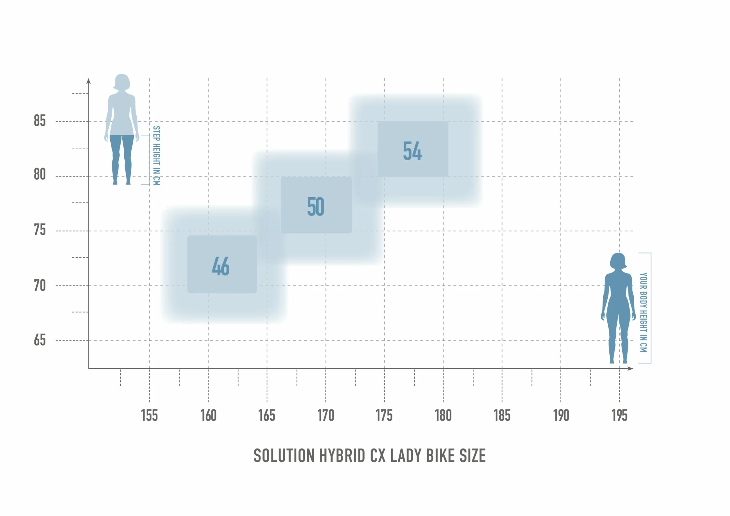 Radon Solution Hybrid 8.0 Lady CX 500 4 Radon Solution Hybrid 8.0 Lady CX 500 – Image 2