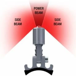 Supernova E3 Seat Post Tail Light 2 (12V) - Feu Arrière Pour E-bike -Promos Vélo Magasin KA616 BLK 1