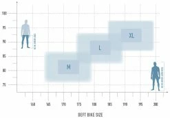 Radon Deft 9.0 750 (Rückläufer) 11 Radon Deft 9.0 750 (Rückläufer) -Promos Vélo Magasin bikesize deft white3lZYdrnfxzqjk