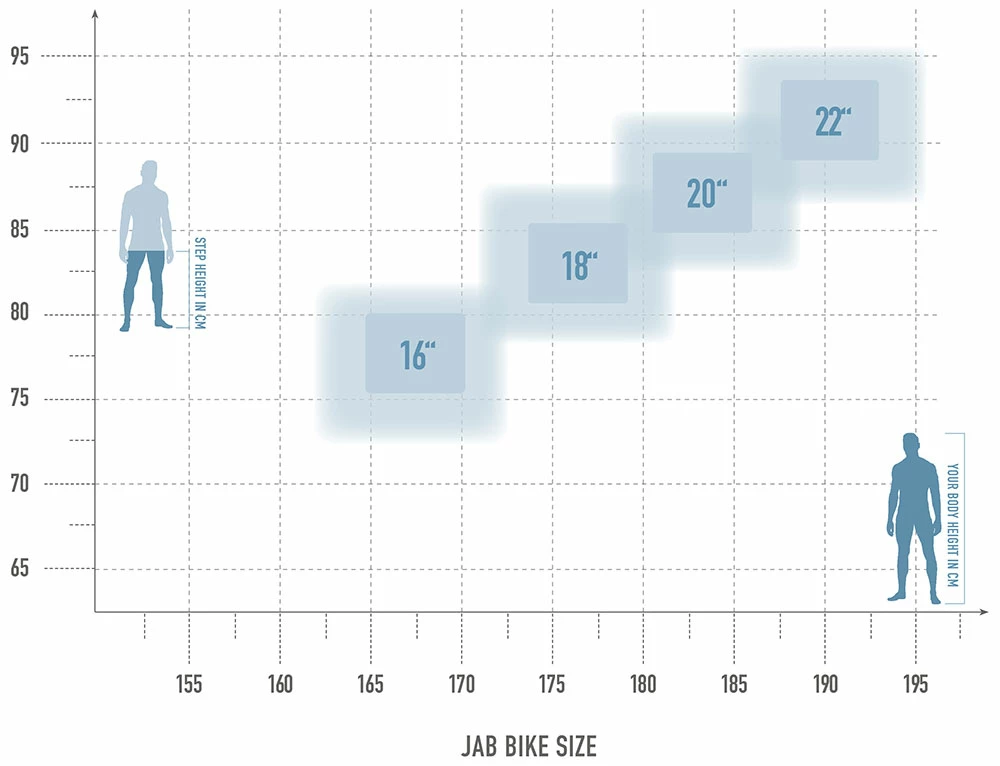 Radon Jab 10.0 4 Radon Jab 10.0 – Image 2