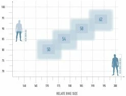 Radon Relate 8.0 625 9 Radon Relate 8.0 625 -Promos Vélo Magasin bikesize relate white 1