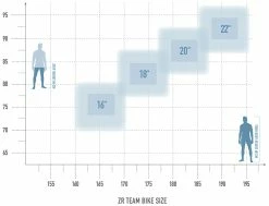 Radon ZR Team 8.0 -Promos Vélo Magasin bikesize zr team white 2